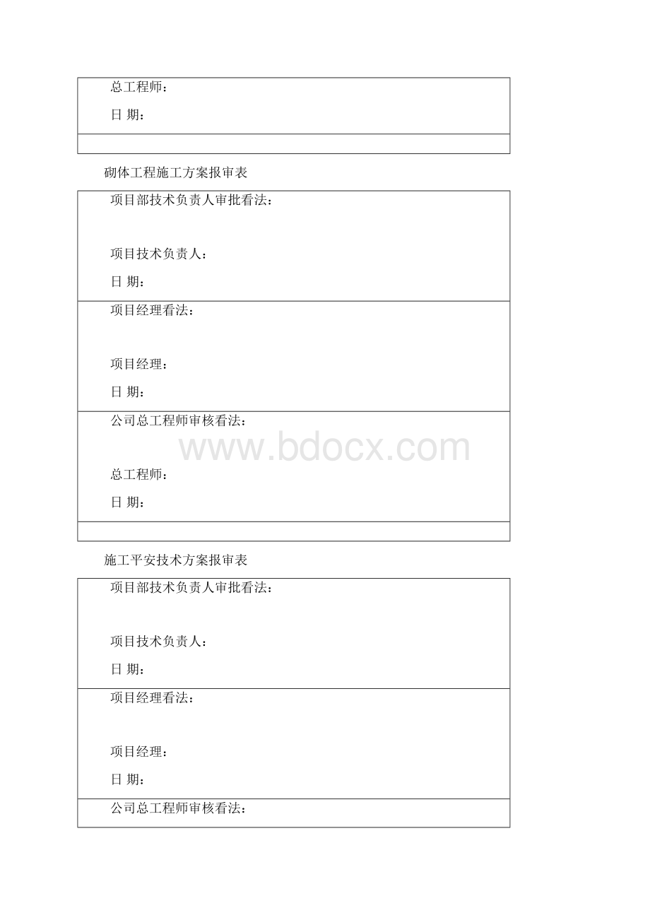 施工组织设计内审表Word文档下载推荐.docx_第2页