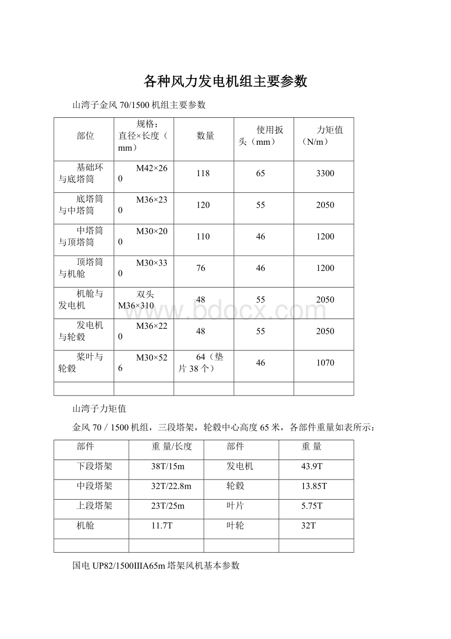 各种风力发电机组主要参数.docx