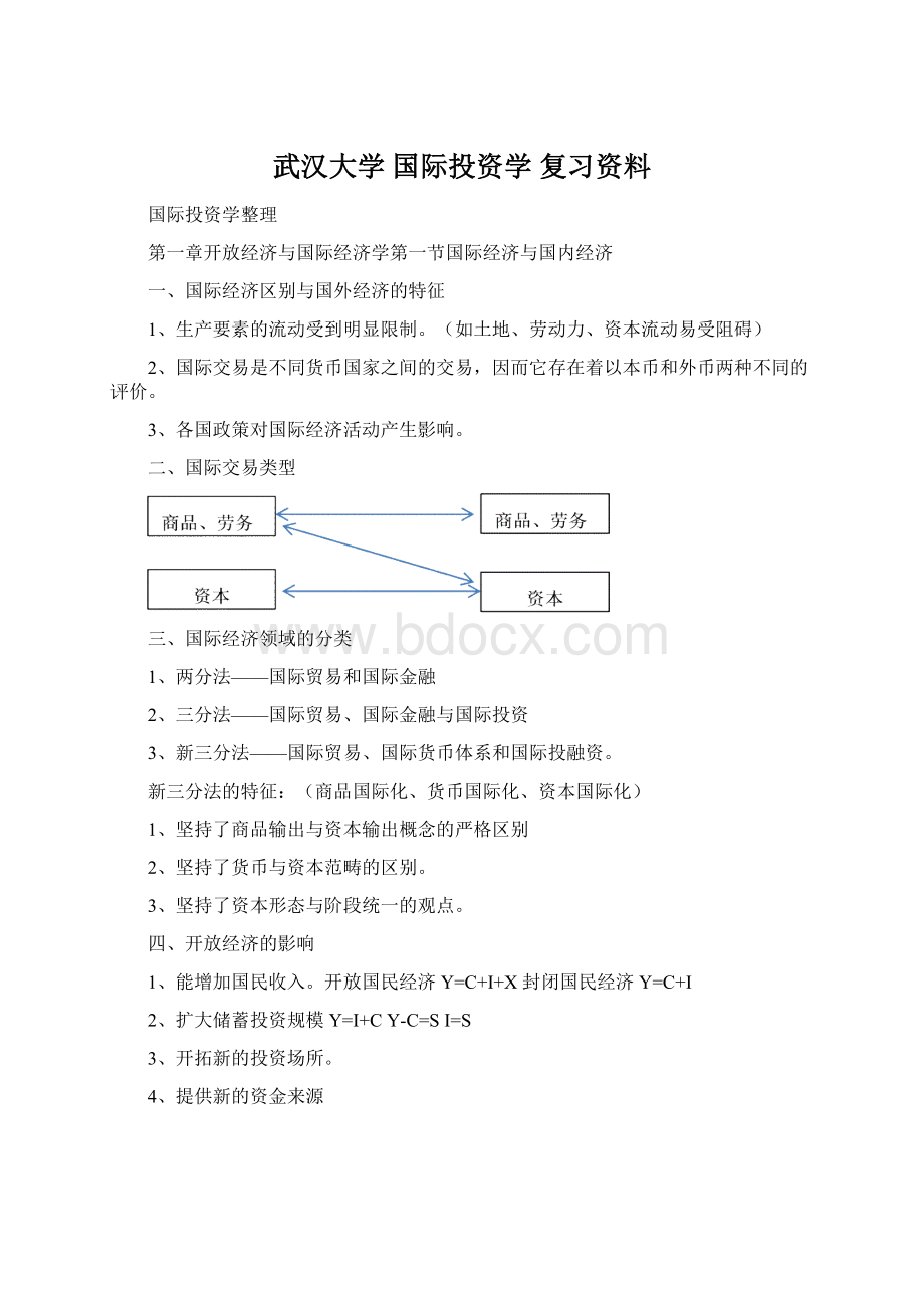 武汉大学国际投资学复习资料.docx