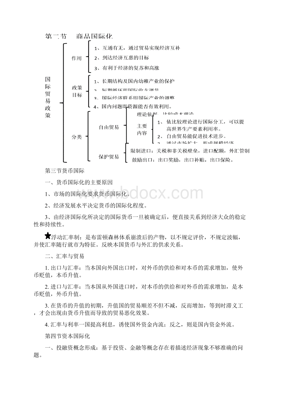 武汉大学国际投资学复习资料.docx_第2页