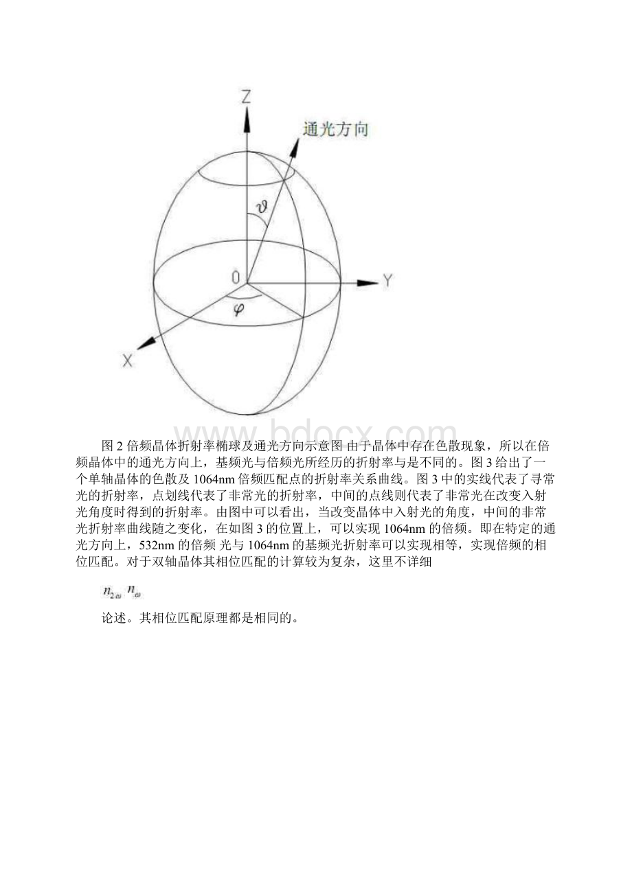 固体激光倍频调q实验Word文档下载推荐.docx_第3页