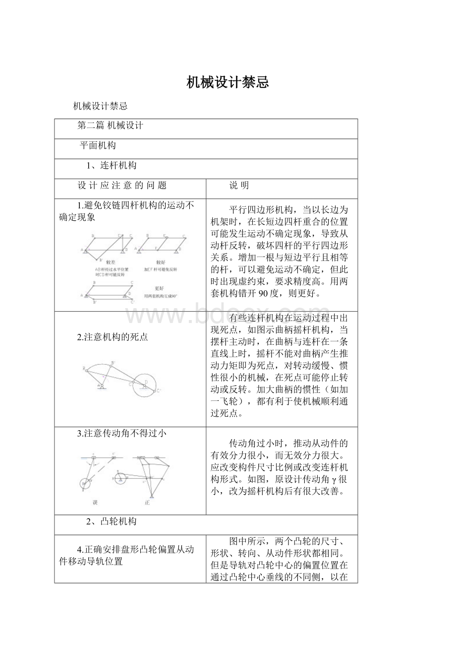 机械设计禁忌Word文件下载.docx_第1页