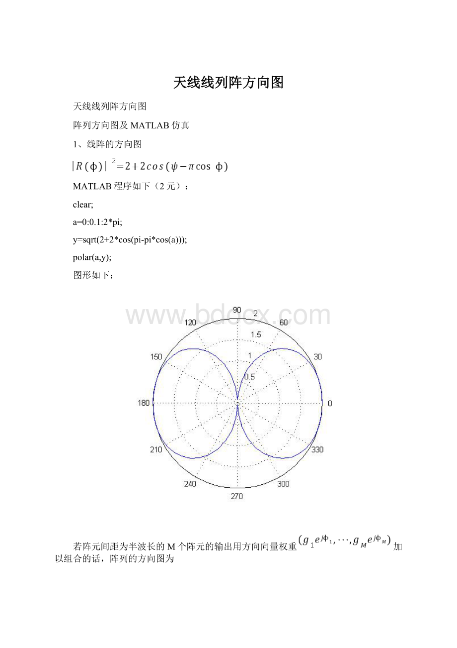 天线线列阵方向图.docx