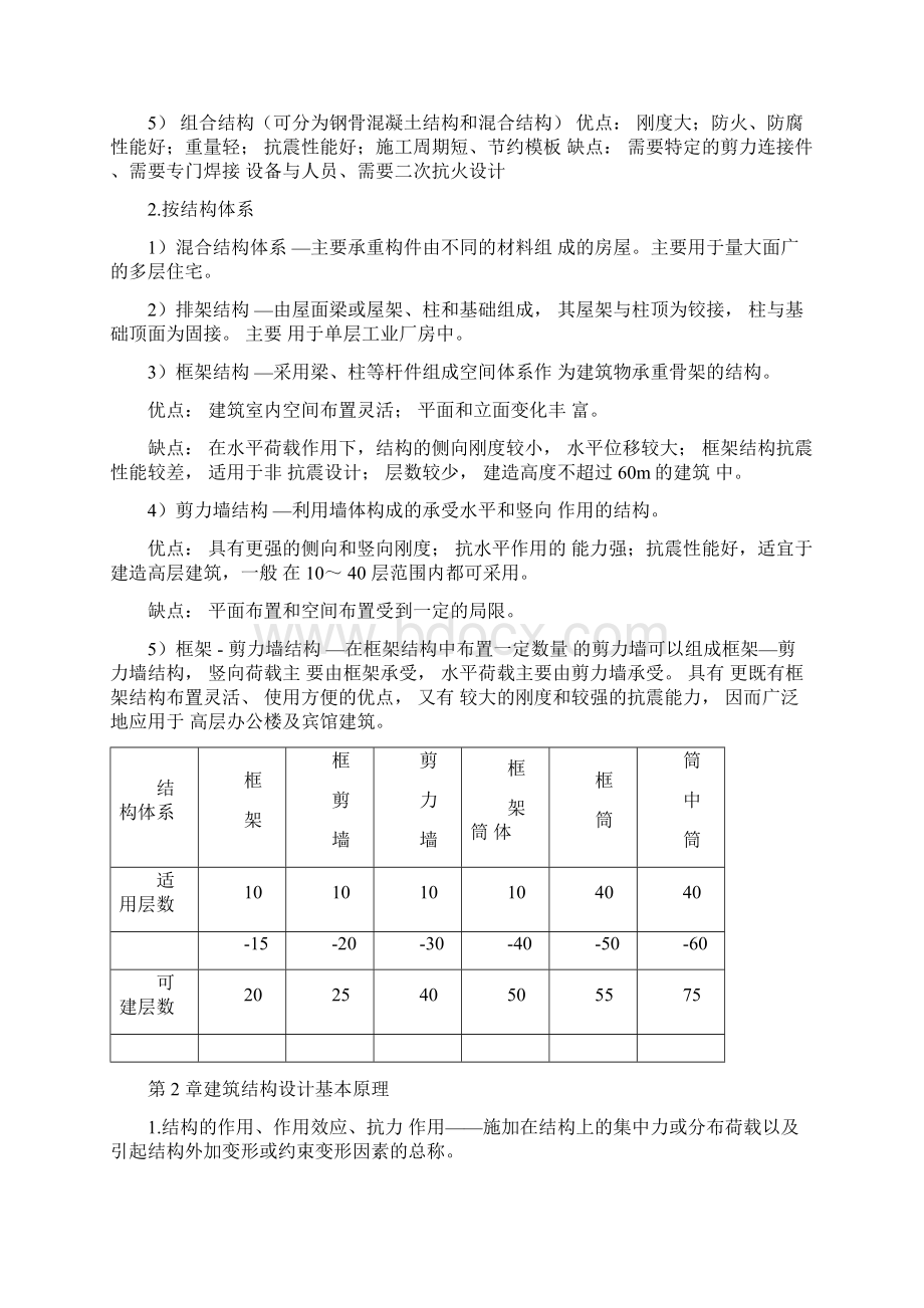 建筑结构选型知识点全Word格式文档下载.docx_第2页