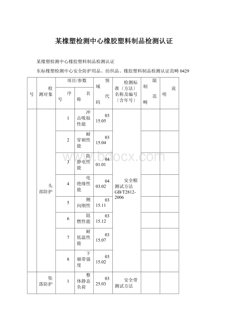 某橡塑检测中心橡胶塑料制品检测认证.docx_第1页