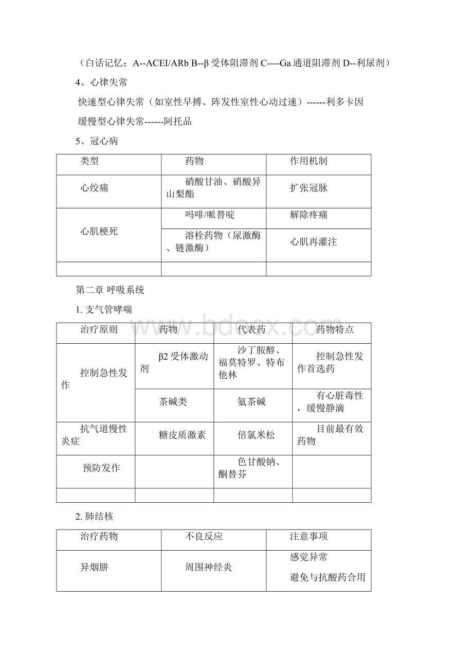 内科常见药物归纳.docx_第3页