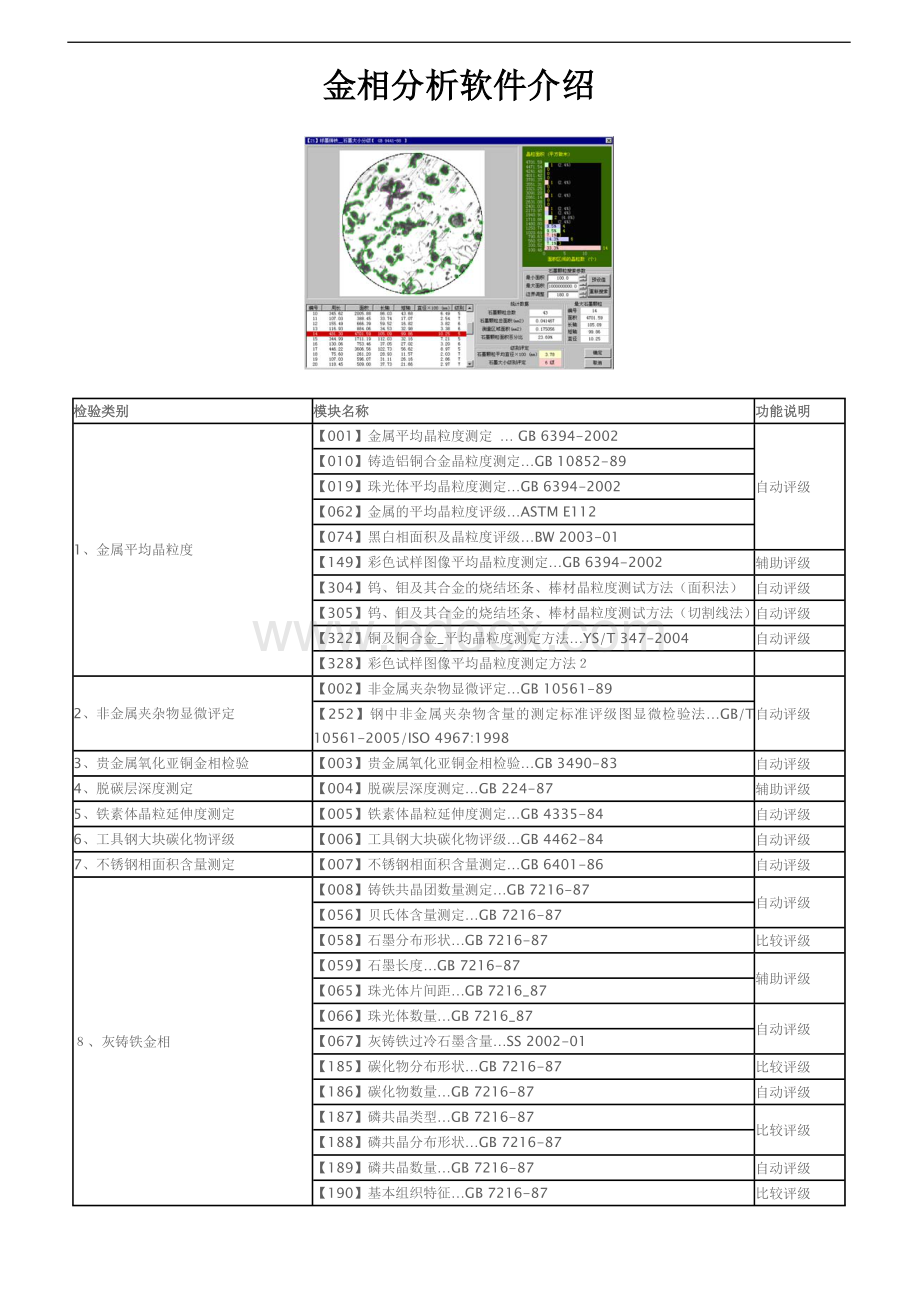 金相分析软件介绍Word格式文档下载.doc_第1页