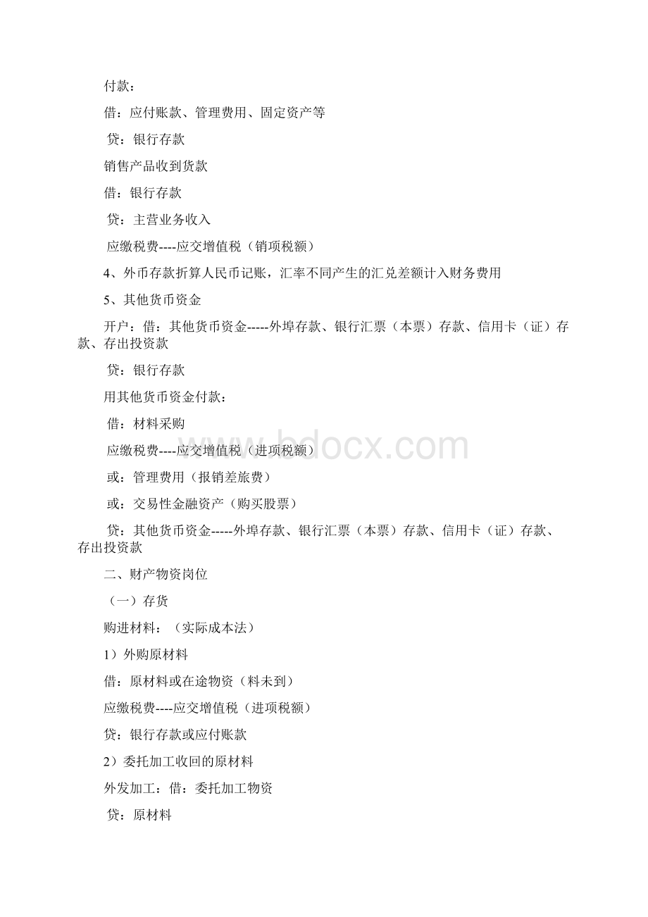 财务会计分录汇总Word格式.docx_第2页