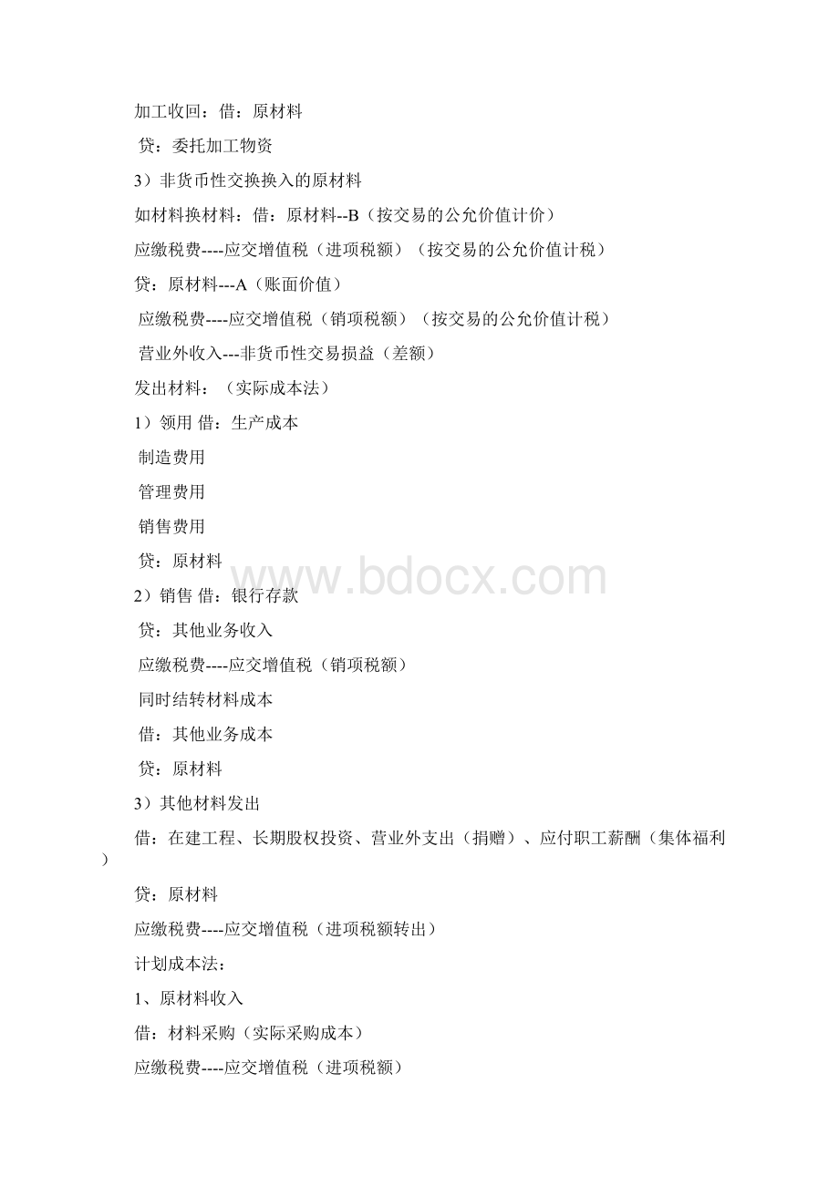 财务会计分录汇总Word格式.docx_第3页