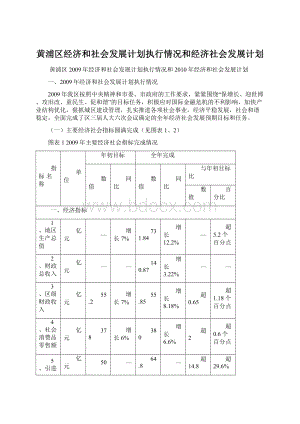 黄浦区经济和社会发展计划执行情况和经济社会发展计划Word文档下载推荐.docx