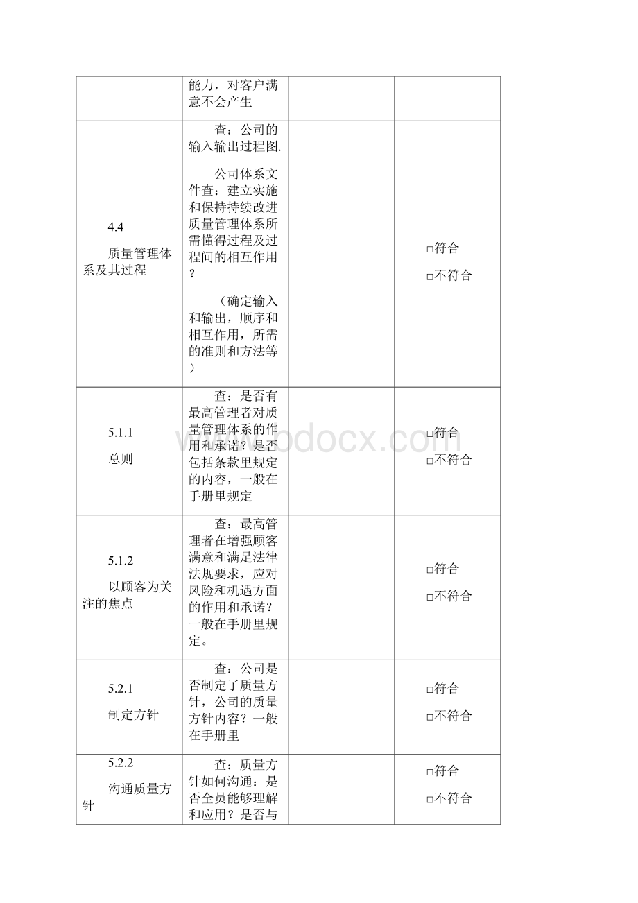 15版9000内审检查表.docx_第3页