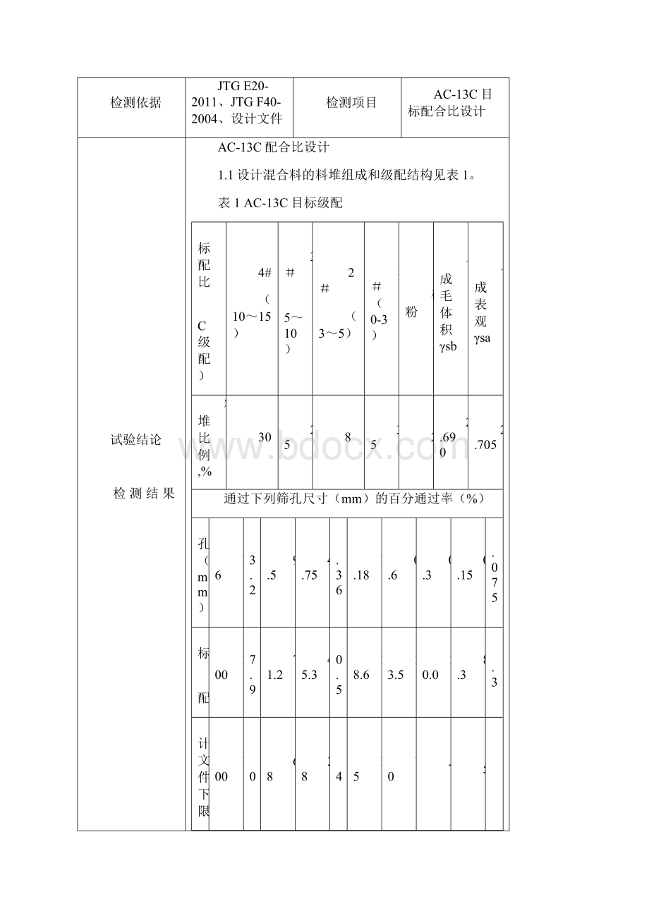 AC13沥青配合比设计完整版Word下载.docx_第2页