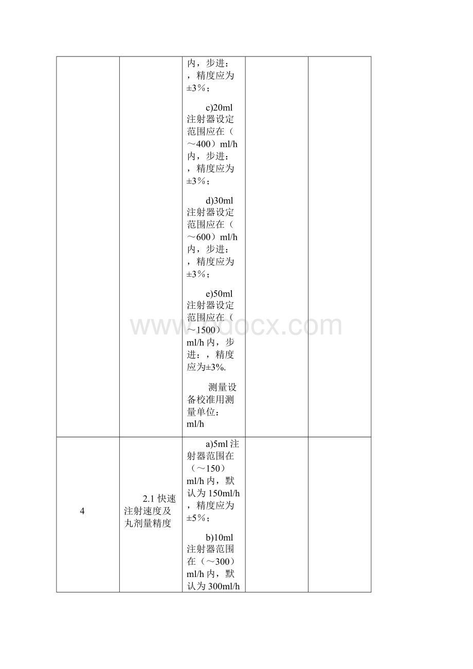 医疗器械注册研究资料Word文档格式.docx_第3页