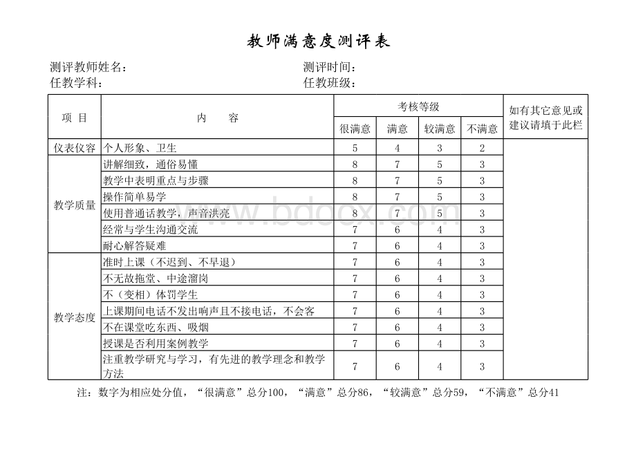 教师满意度测评表表格文件下载.xls