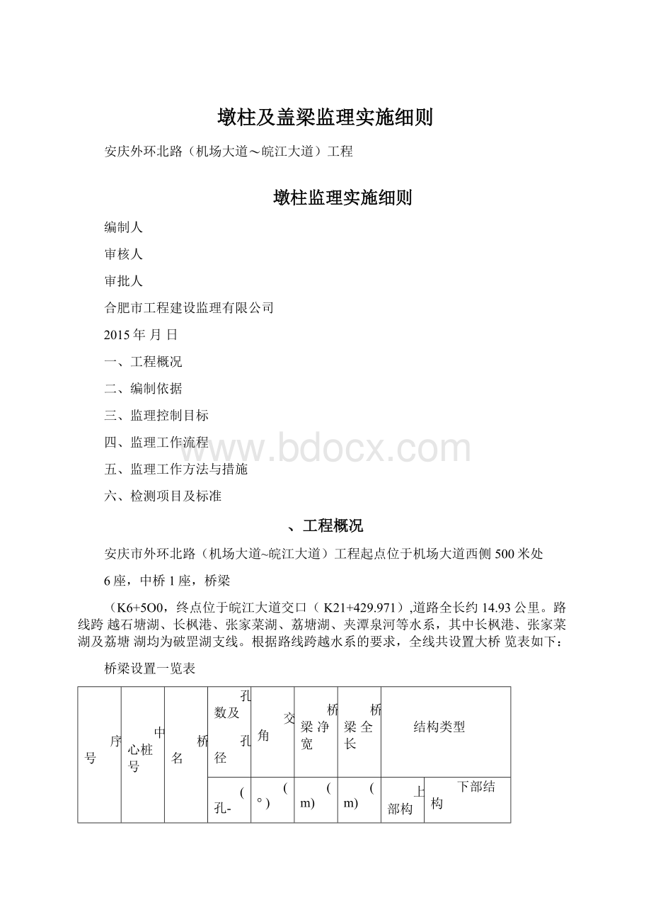 墩柱及盖梁监理实施细则Word格式文档下载.docx_第1页