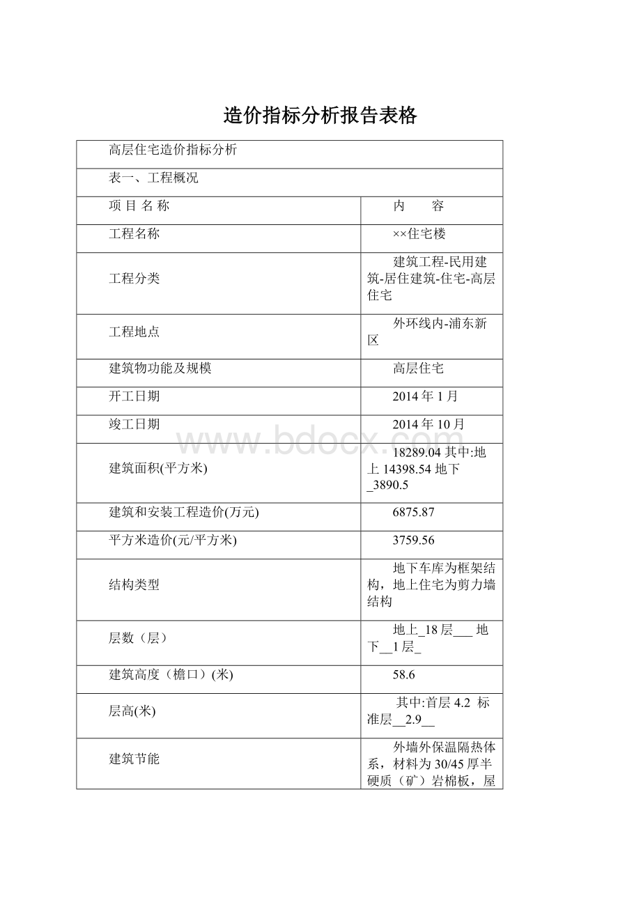 造价指标分析报告表格.docx_第1页