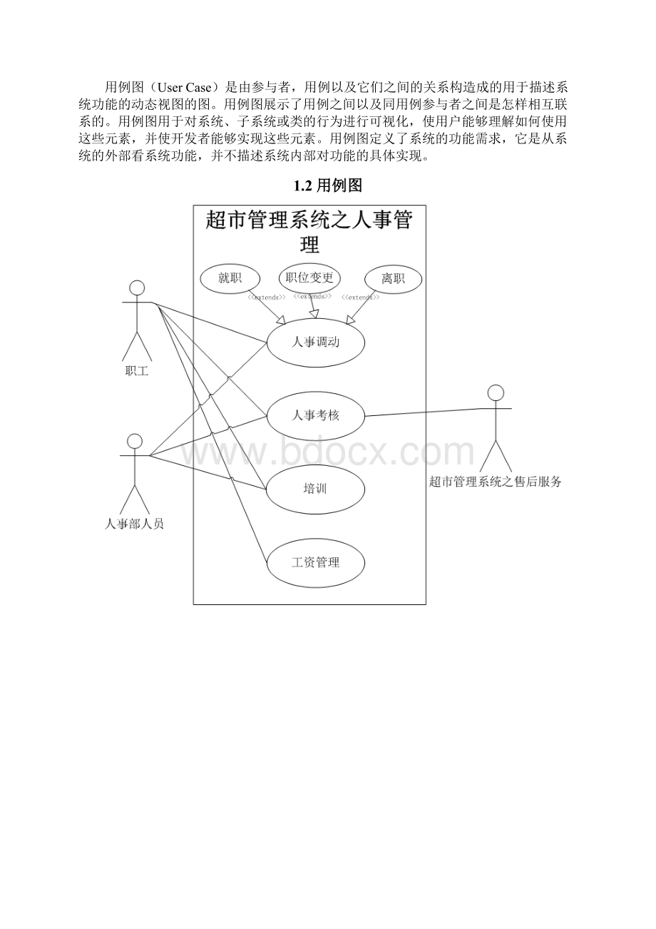 超市管理系统UML类图和用例图.docx_第2页