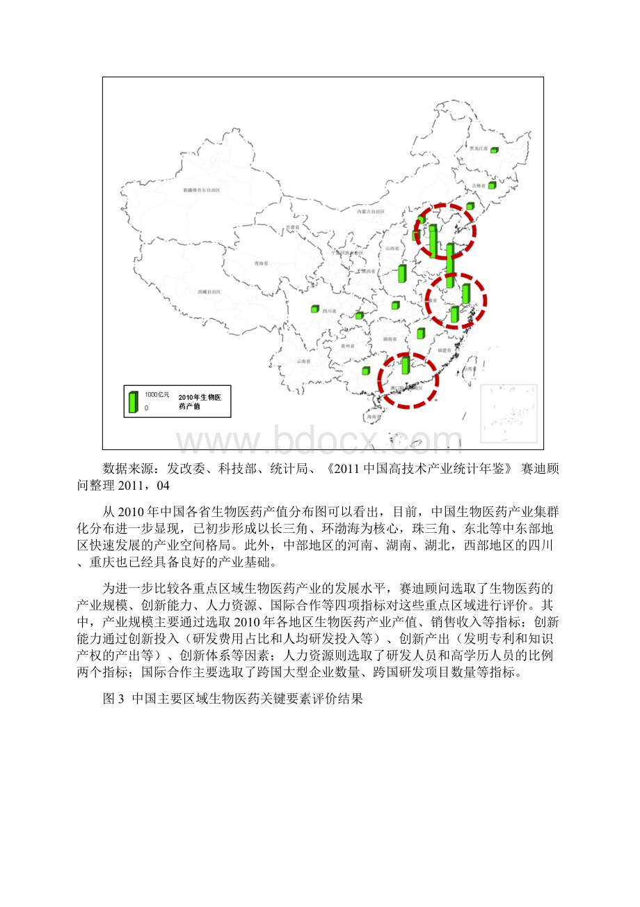 赛迪顾问中国生物医药产业地图白皮书.docx_第3页