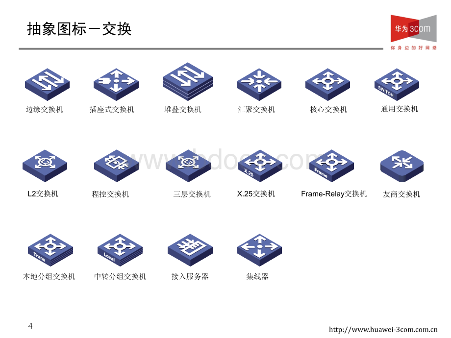 H3CPPT图标模板PPT资料.ppt_第3页