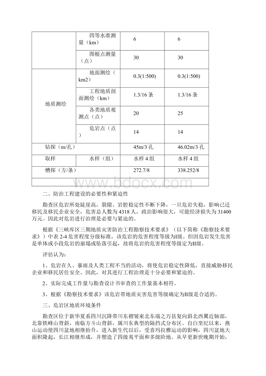 泥岩砂岩物理参数.docx_第3页