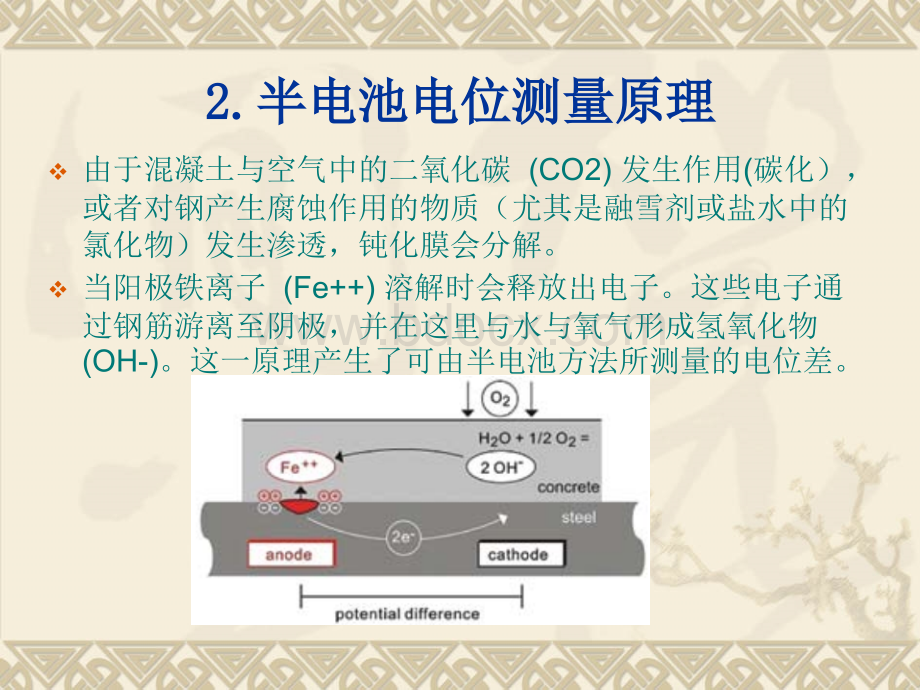 锈蚀分析仪.ppt_第3页