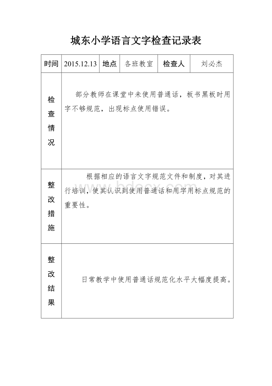 城东小学语言文字工作检查记录1Word文档格式.doc_第3页