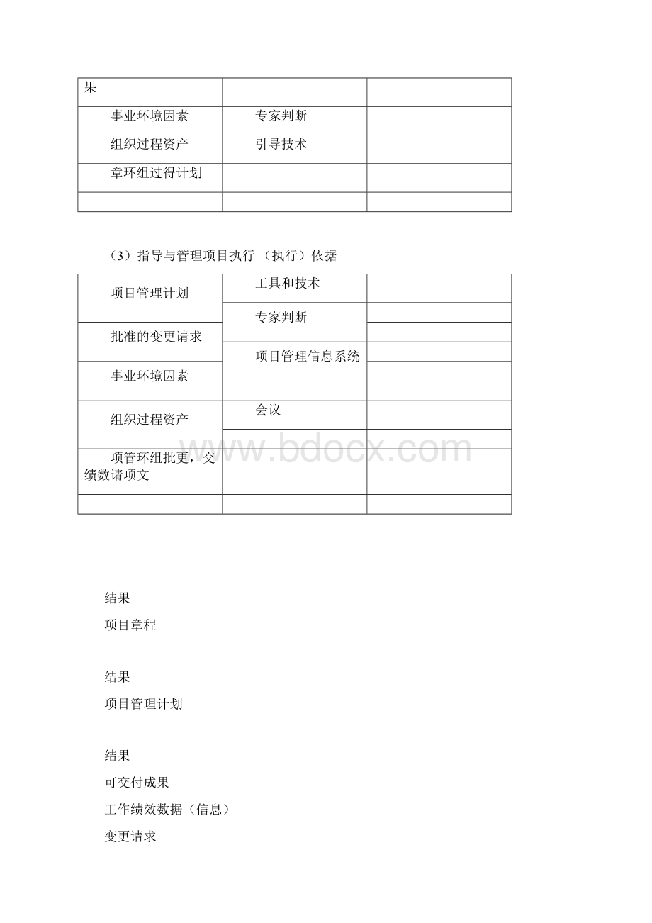 信息系统项目管理师第三版项目管理知识体系整理个人整理word文档良心出品docx.docx_第2页