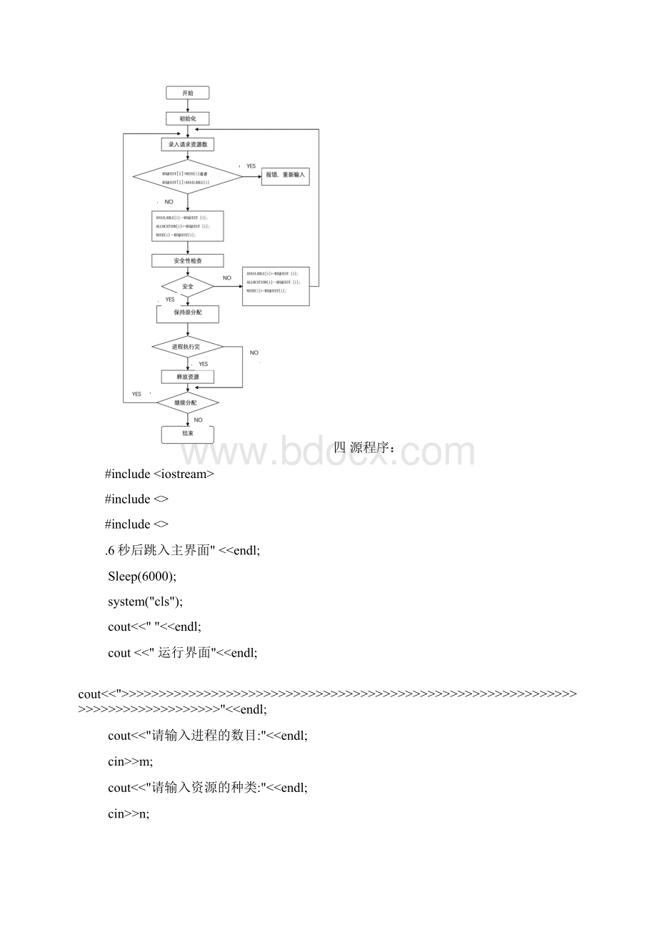 银行家算法课程设计报告Word文件下载.docx_第3页