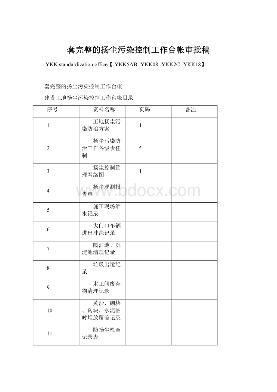 套完整的扬尘污染控制工作台帐审批稿Word文件下载.docx_第1页