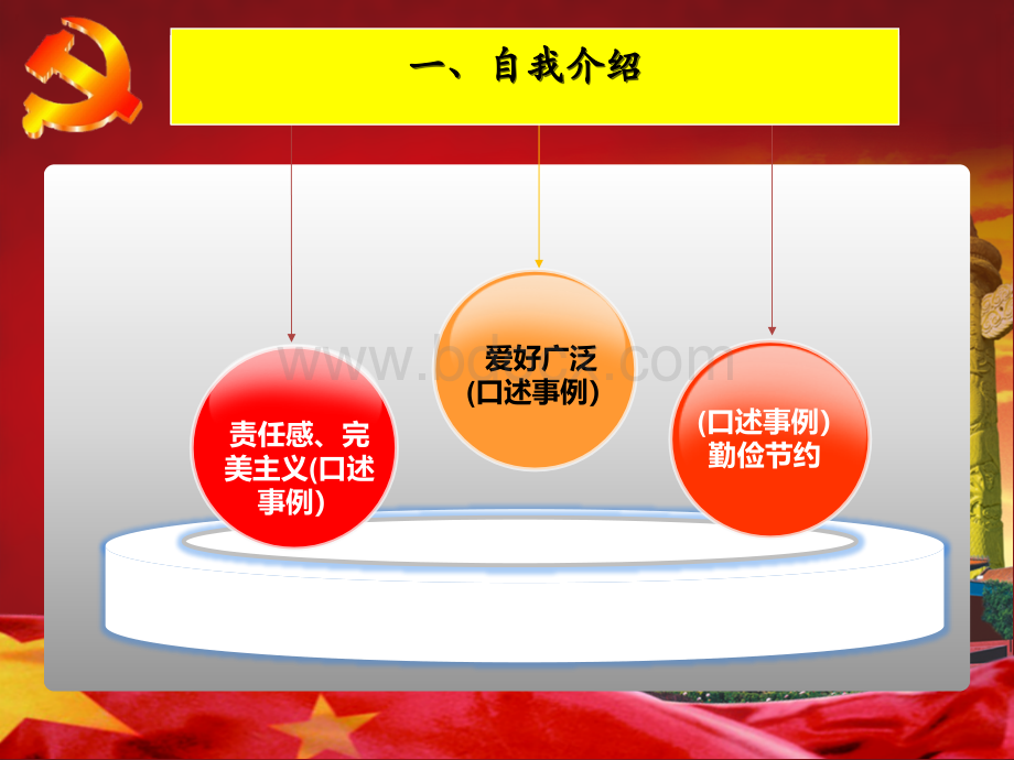 入党积极分子答辩PPT模板(优秀文档)PPT文件格式下载.pptx_第3页