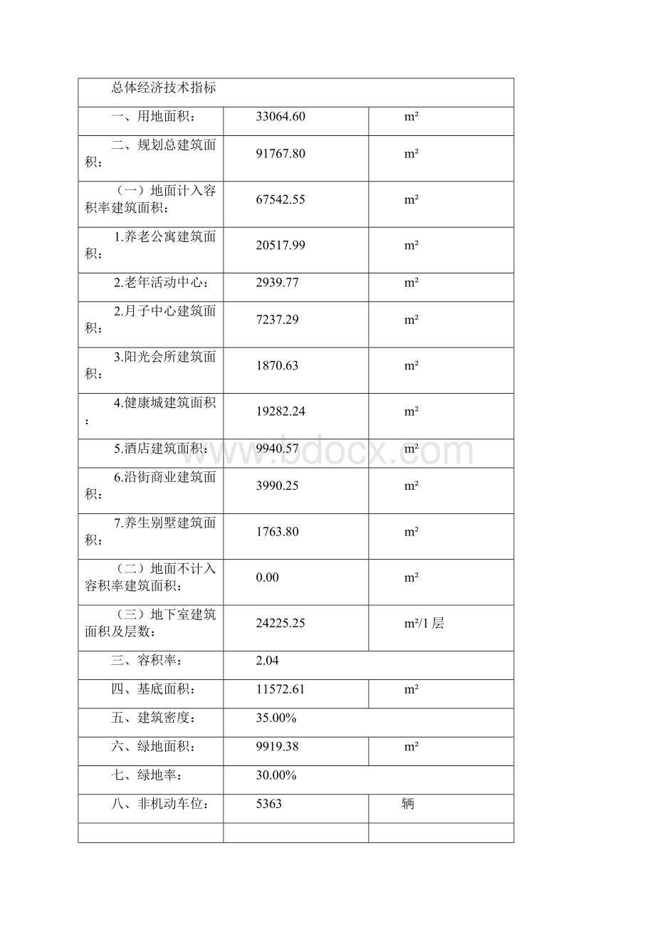 康养院建设项目规划设计说明Word文档格式.docx_第3页