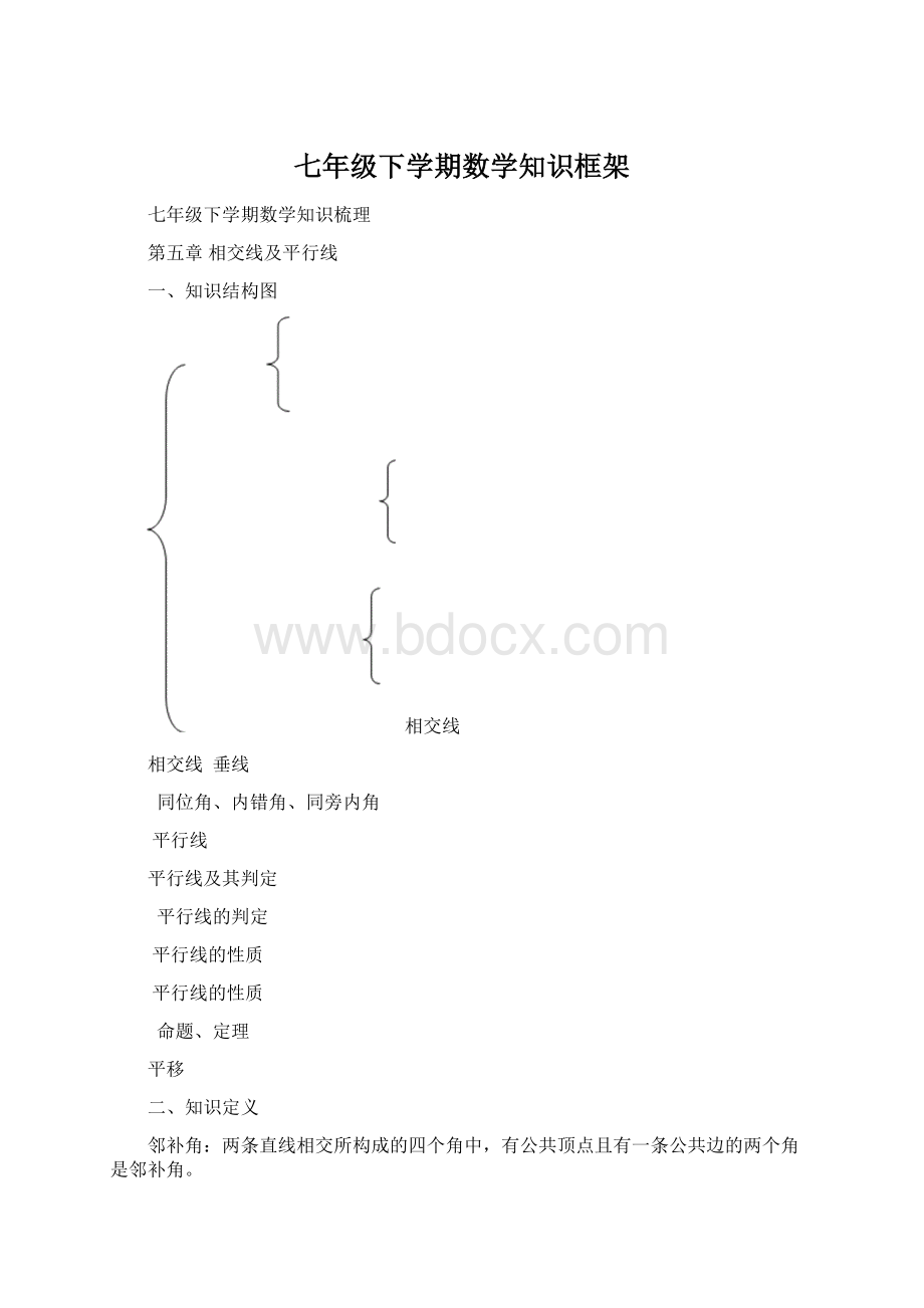 七年级下学期数学知识框架Word下载.docx