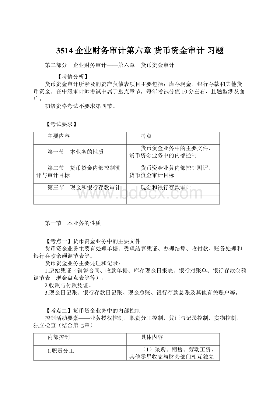 3514 企业财务审计第六章 货币资金审计 习题Word文档下载推荐.docx