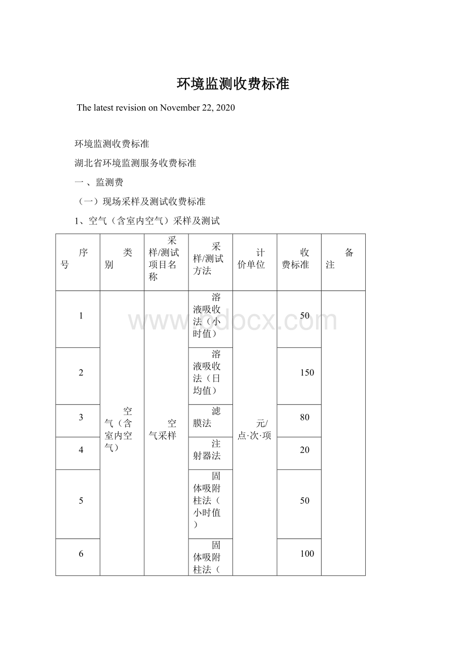 环境监测收费标准文档格式.docx_第1页