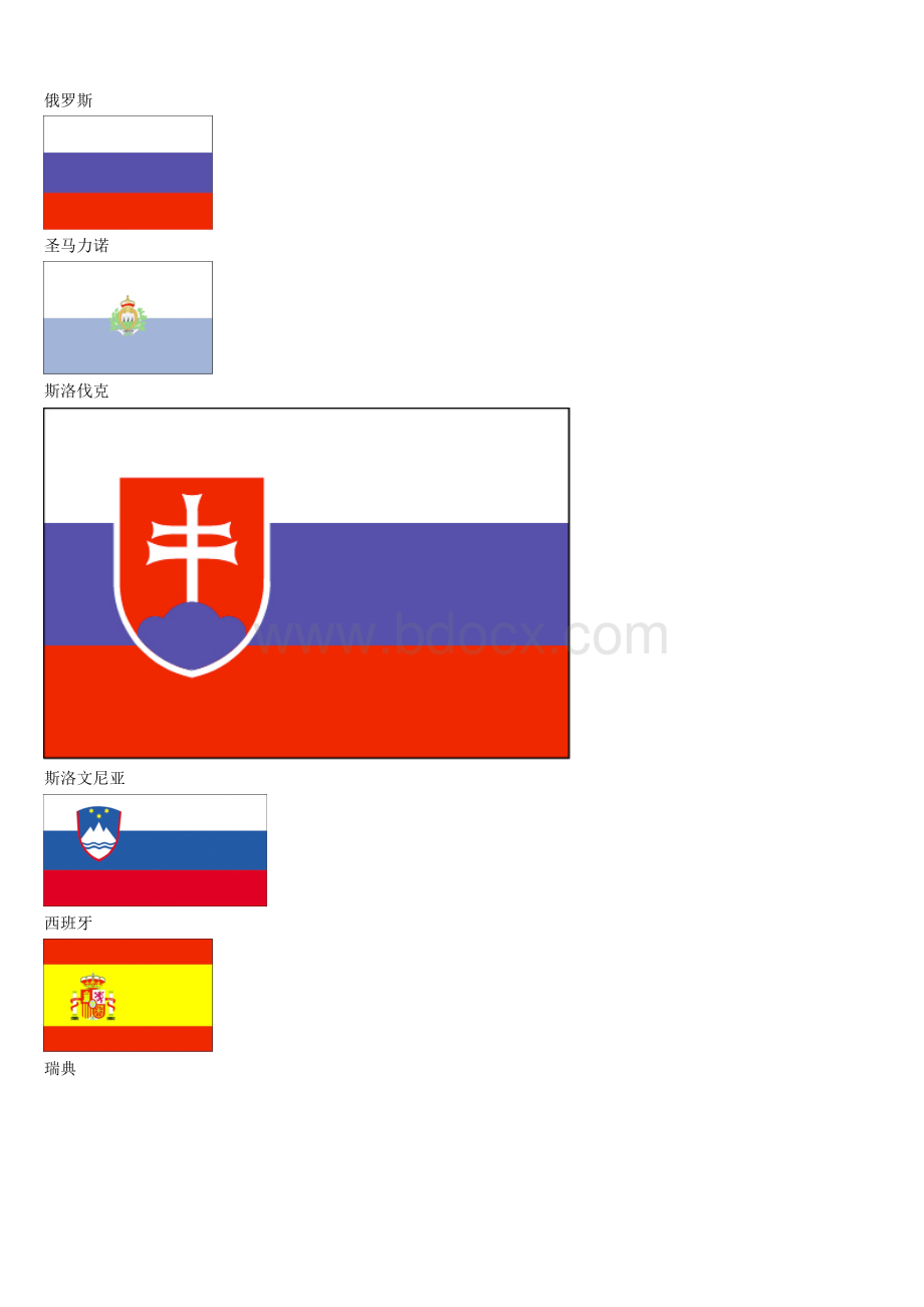 世界各国国旗大全(包括名称)Word文档下载推荐.doc_第2页
