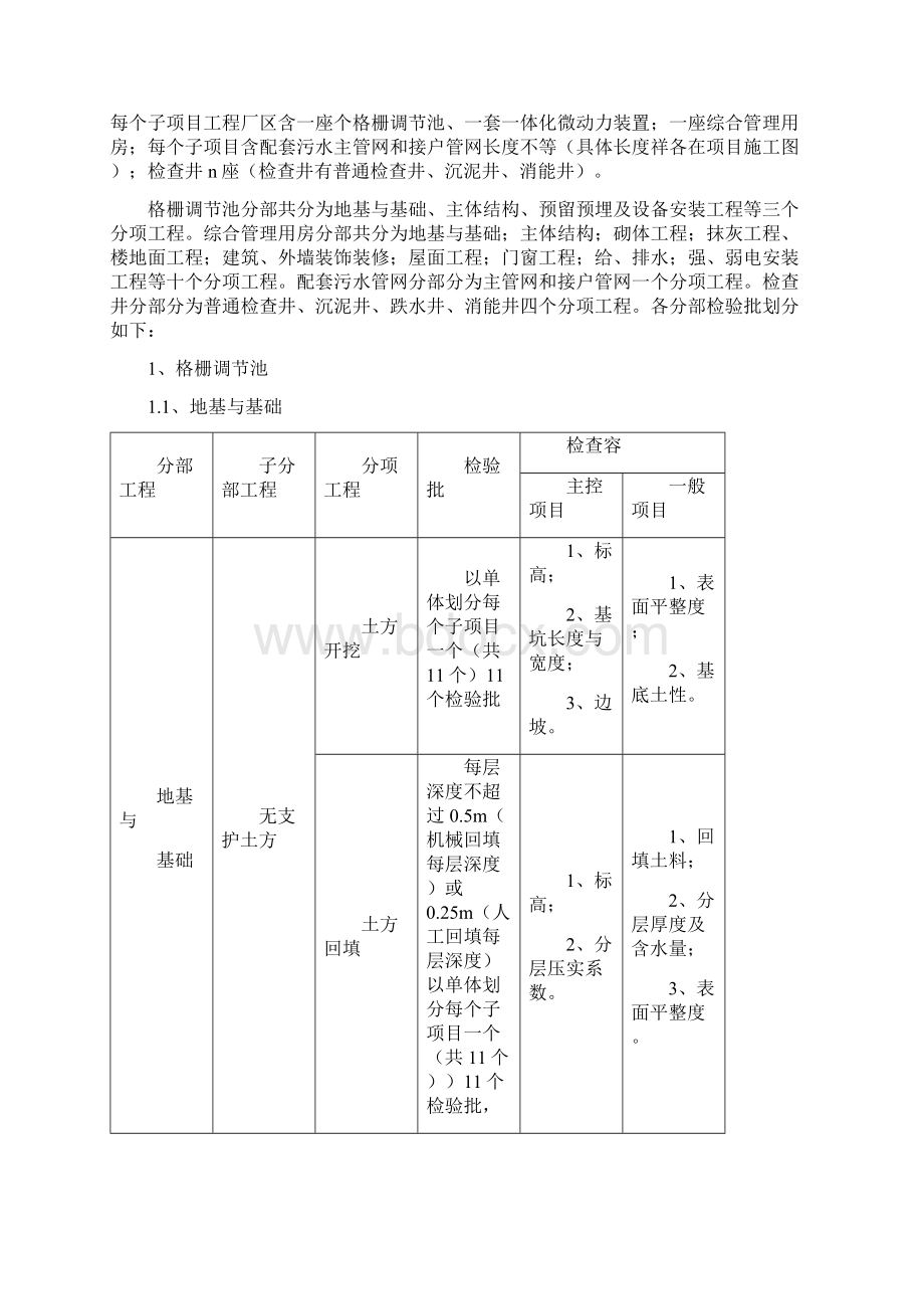 检验批划分方案2标.docx_第3页