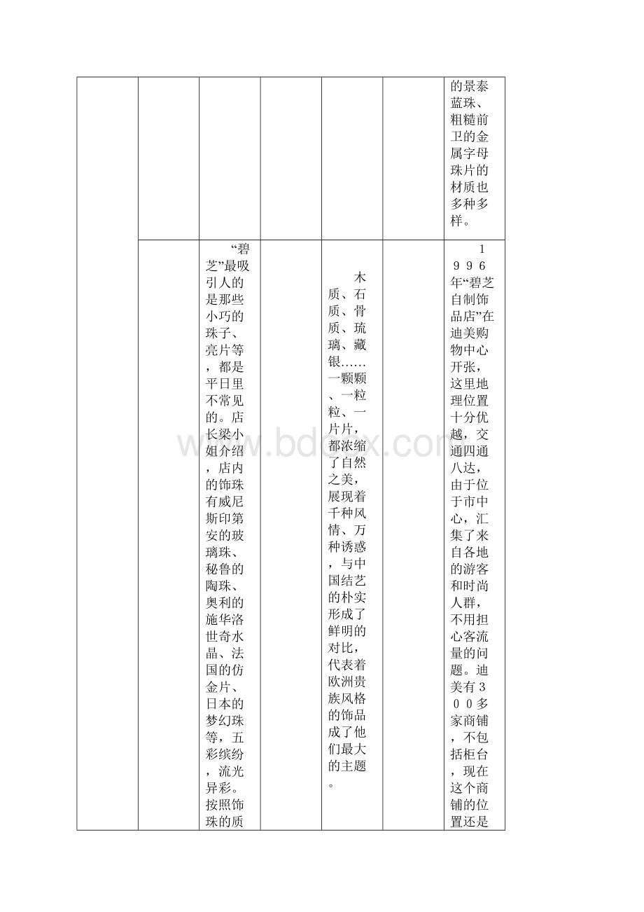 老旧住宅小区改造竣工验收记录汇编.docx_第2页