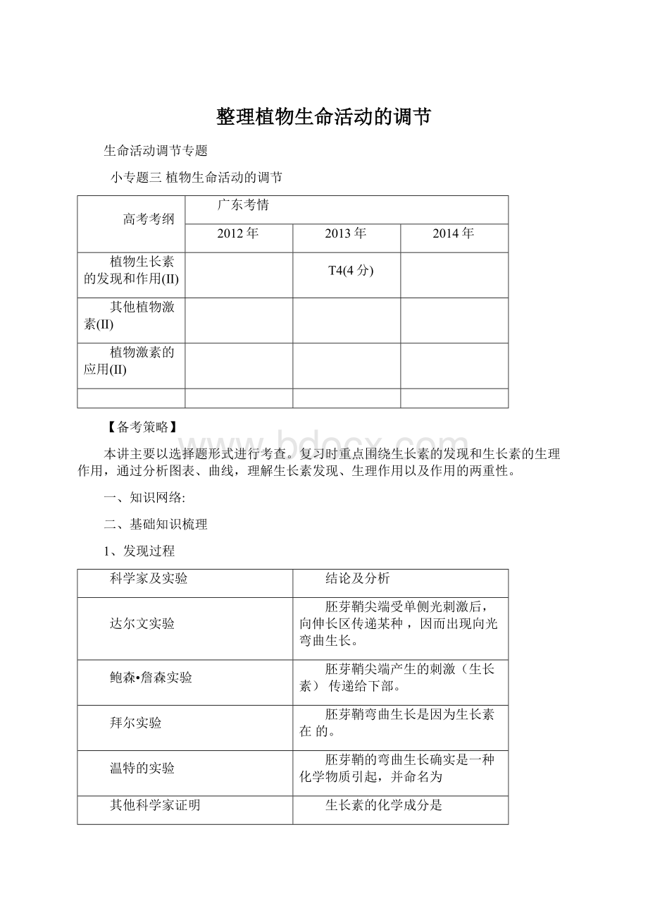 整理植物生命活动的调节Word文档下载推荐.docx_第1页