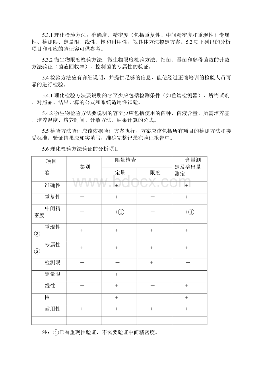 分析方法验证与确认管理规程完整Word格式文档下载.docx_第3页