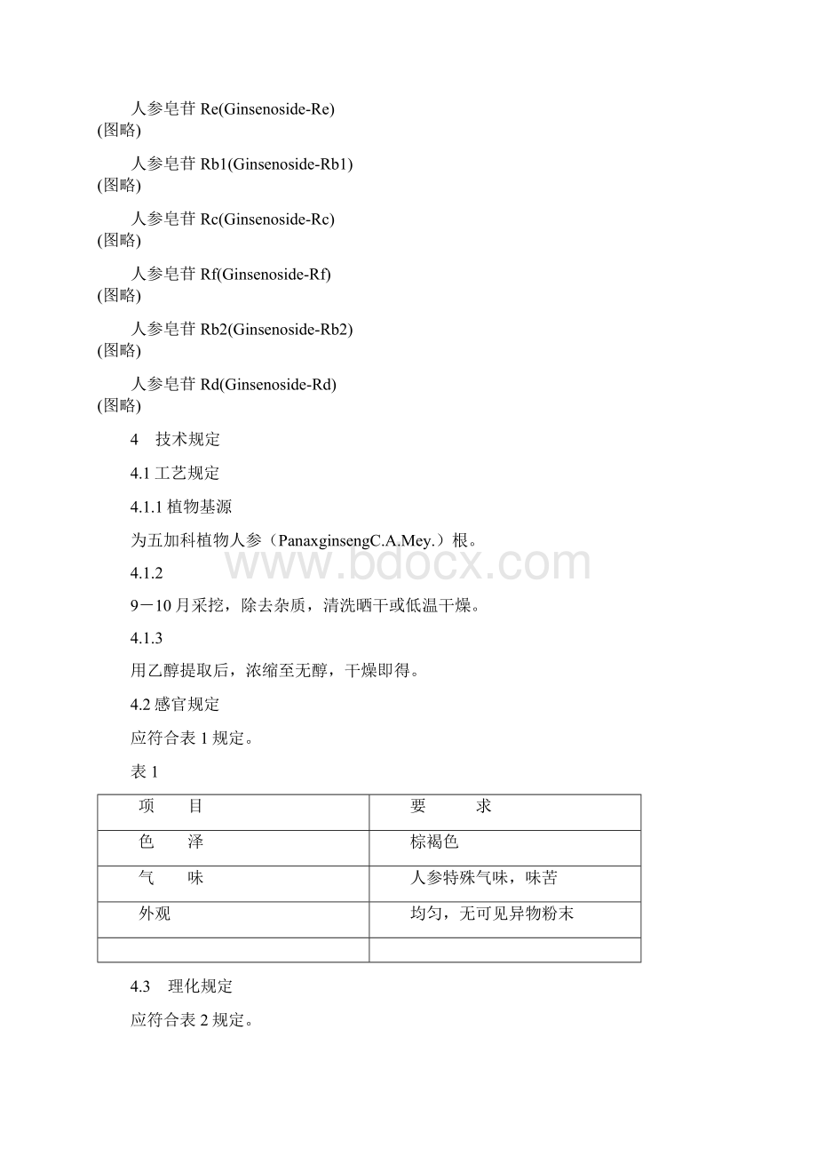 人参提取物行业统一标准.docx_第2页