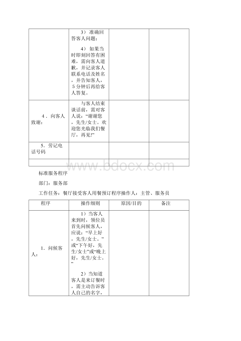 SOP标准化流程精选.docx_第2页