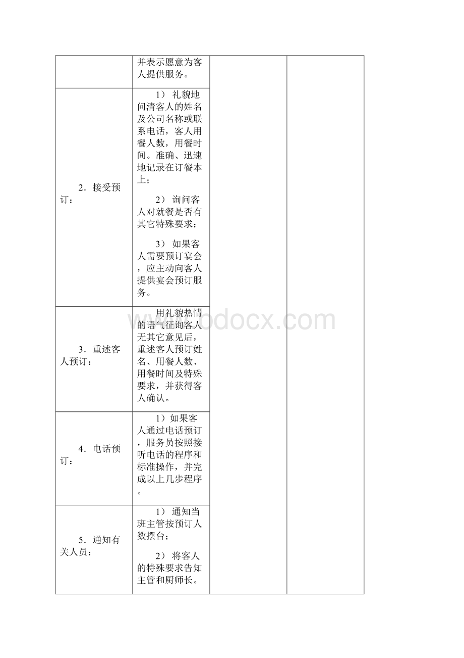 SOP标准化流程精选.docx_第3页