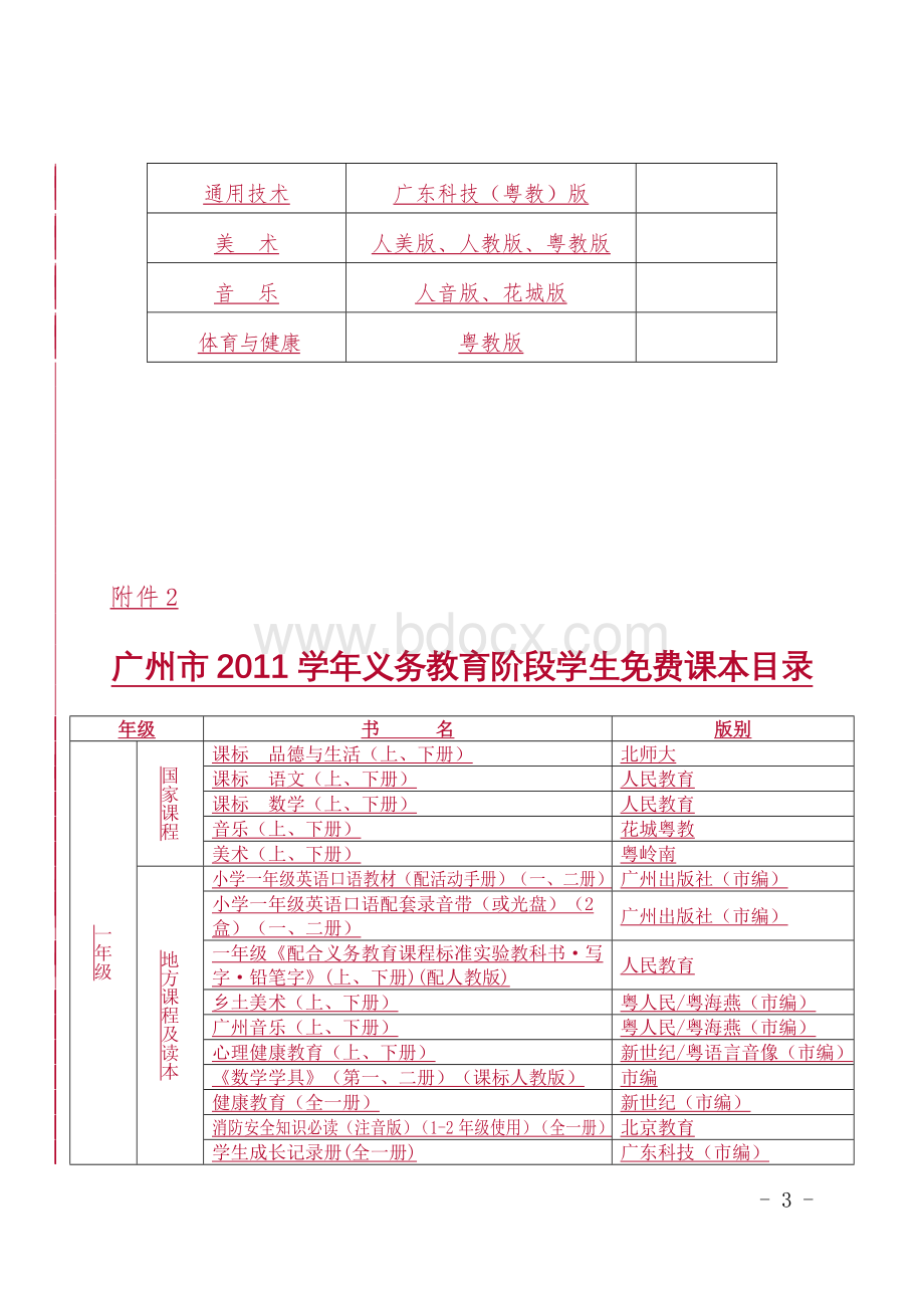 广州2012中小学教材使用方案.doc_第3页