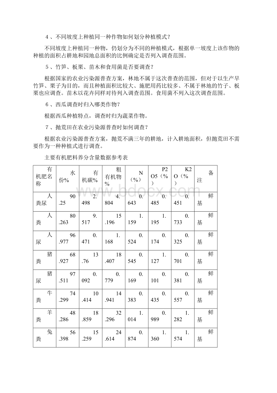 精编农业畜牧行业浙江省第一次农业污染源普查工作简报Word格式.docx_第3页