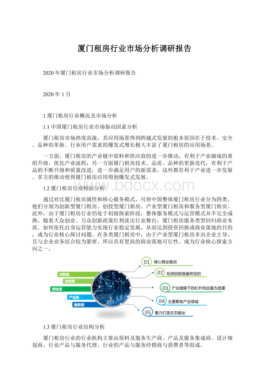 厦门租房行业市场分析调研报告.docx