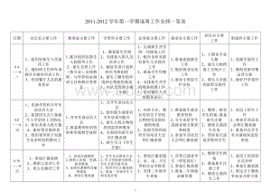 逐周工作计划表Word文档格式.doc