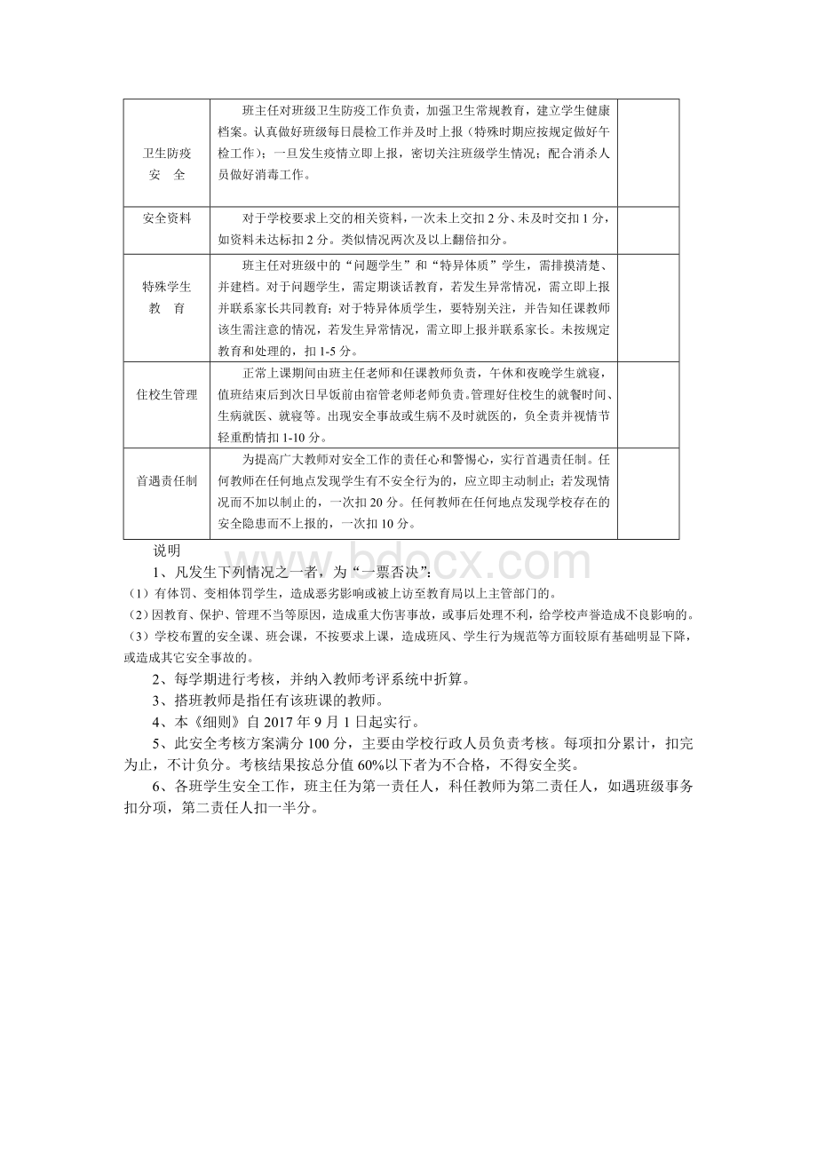 小学教师安全工作考核细则.表doc文档格式.doc_第2页