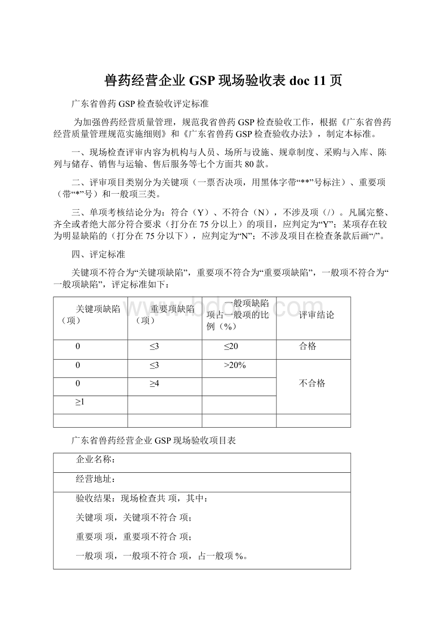 兽药经营企业GSP现场验收表doc 11页Word格式文档下载.docx_第1页