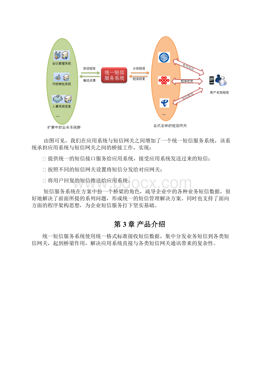 统一短信管理解决方案.docx_第3页