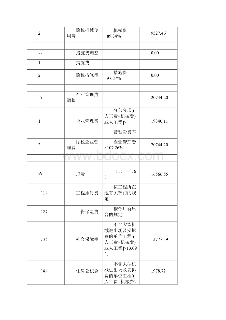 乡村环境综合整治工程预算书.docx_第3页